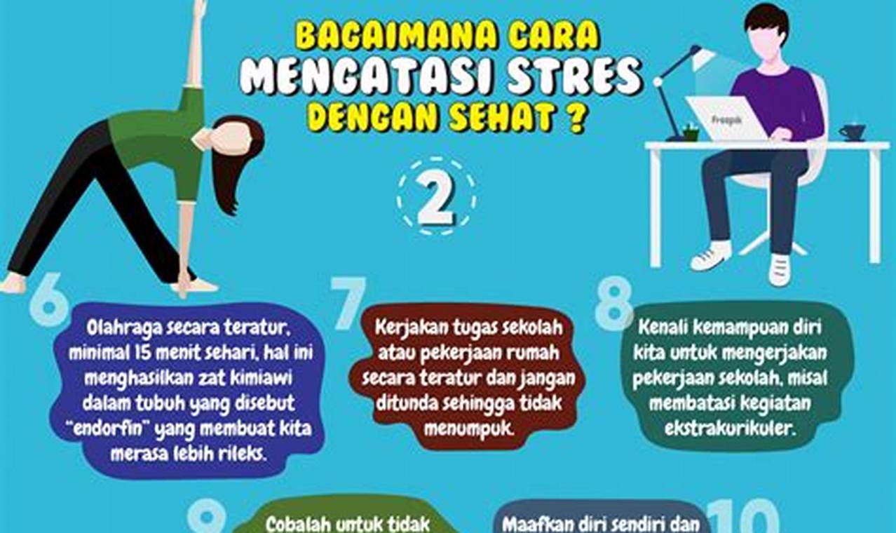 Bagaimana Cara Mengatasi [Keyword]